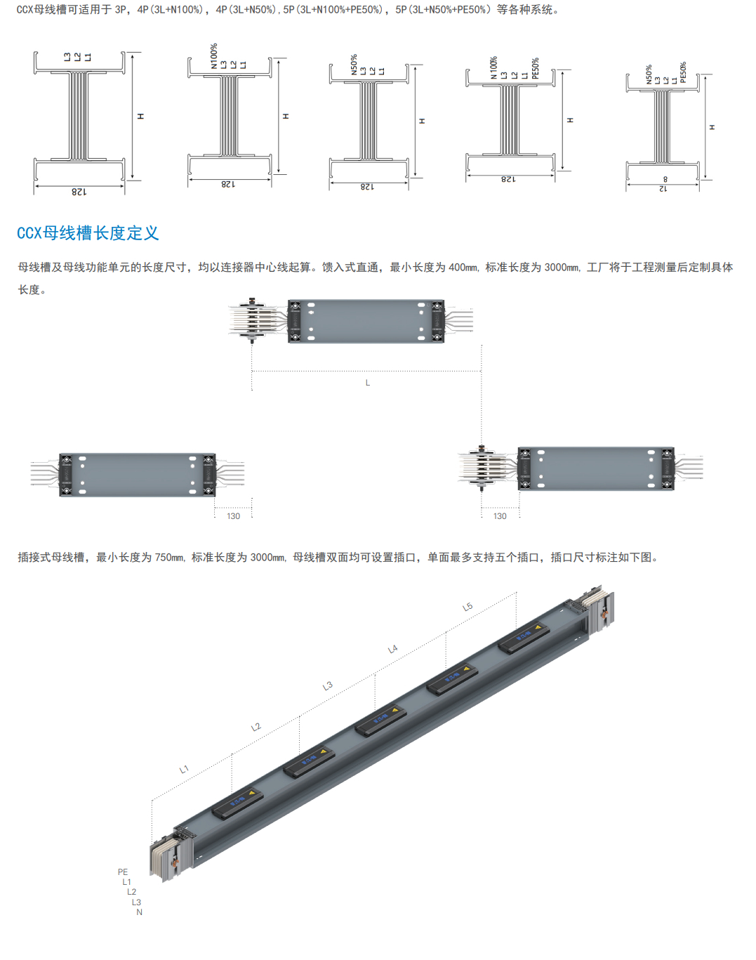 CCX密集型母线槽(图1)